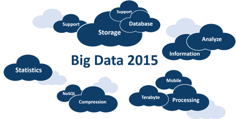 Big Data 2015: вниз по скользкой дорожке